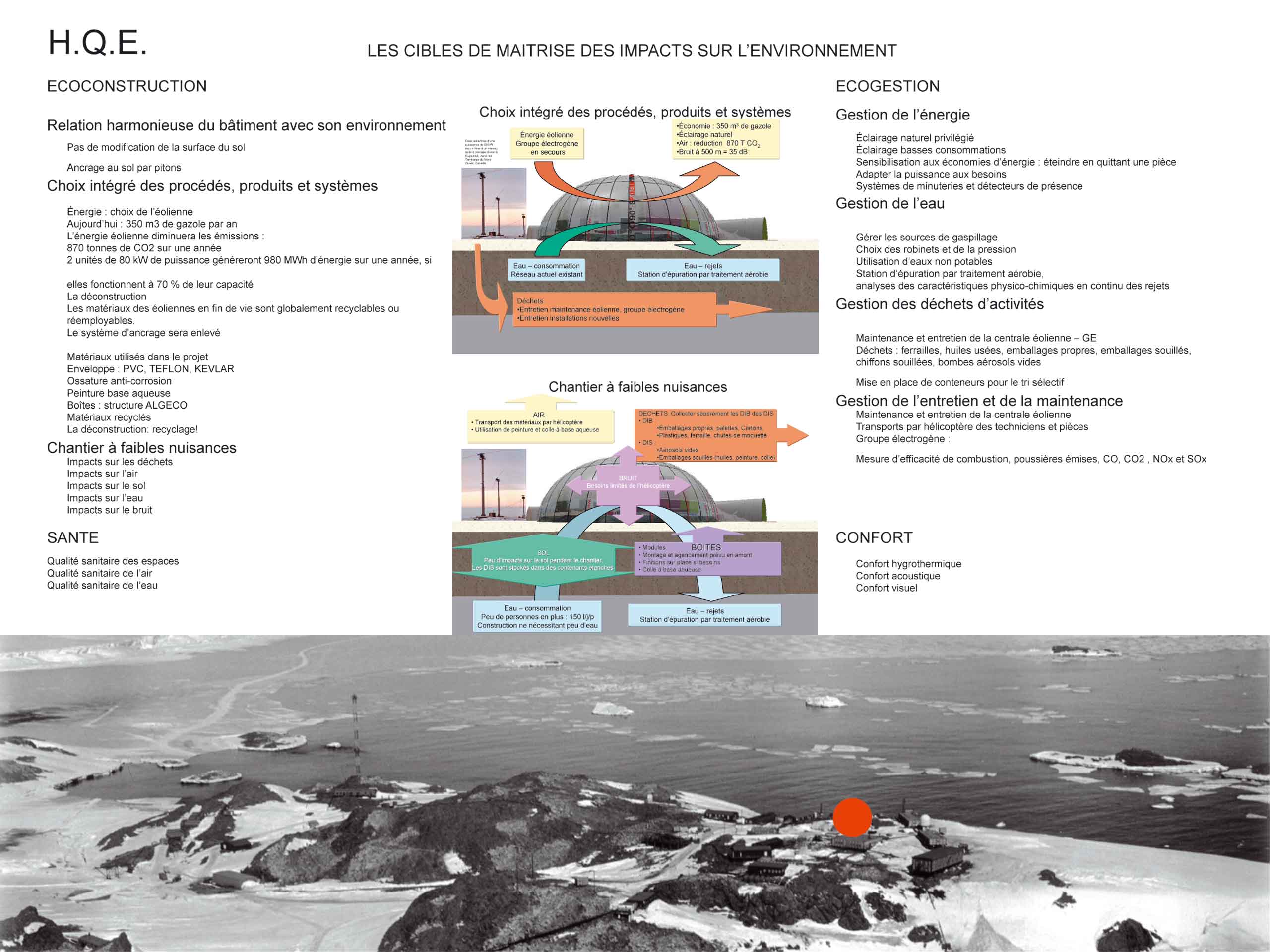 Bérangère Signac, architecte sur Bordeaux métropole, le Bassin d'Arcachon et la Gironde, a conçu un TPFE sur l'Antarctique, une architecture pour le continent de l'extrême